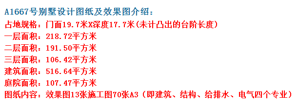 精致的細節設計搭配不會過時的經典造型,這才是別墅的精髓